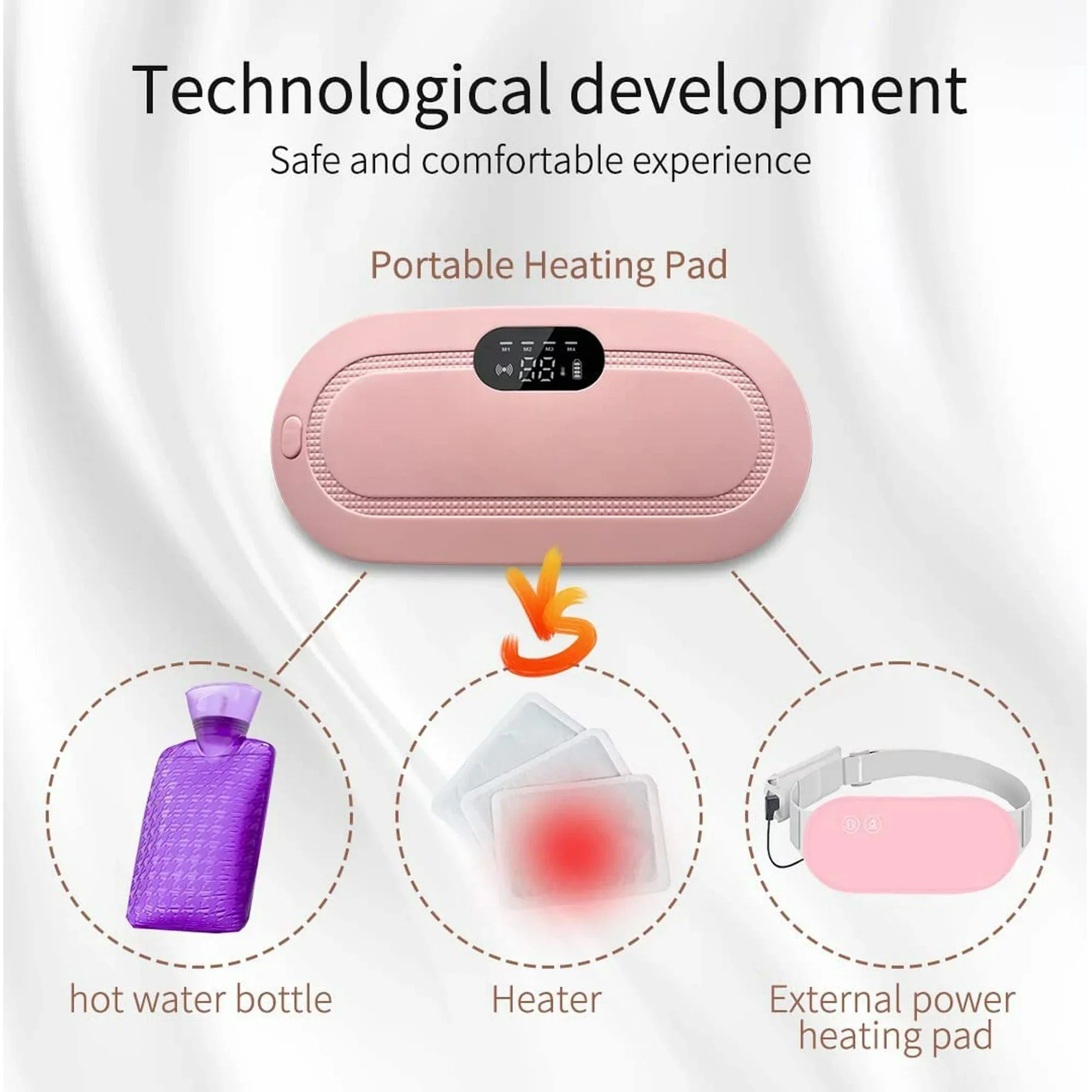 50% Off 🤩🤩  | Electric Period Cramp Massager Vibrating Heating Belt for Menstrual Colic Relief